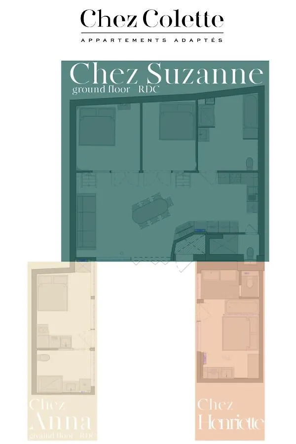 Chez Colette Canal St Martin * Paryż